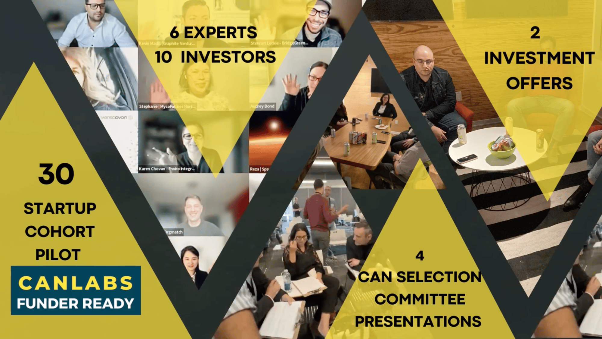 CANLABS TILE CANLABS TILE